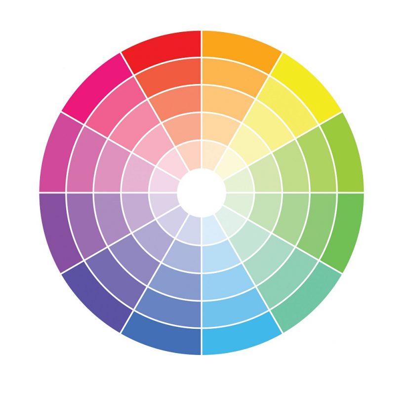 Aprenda a combinar cores com o círculo cromático