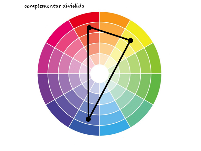 10 melhor ideia de Cor complementar do azul  cores complementares, circulo  das cores, combinações de cores de roupas