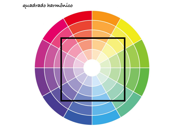 cores quadrado harmônico